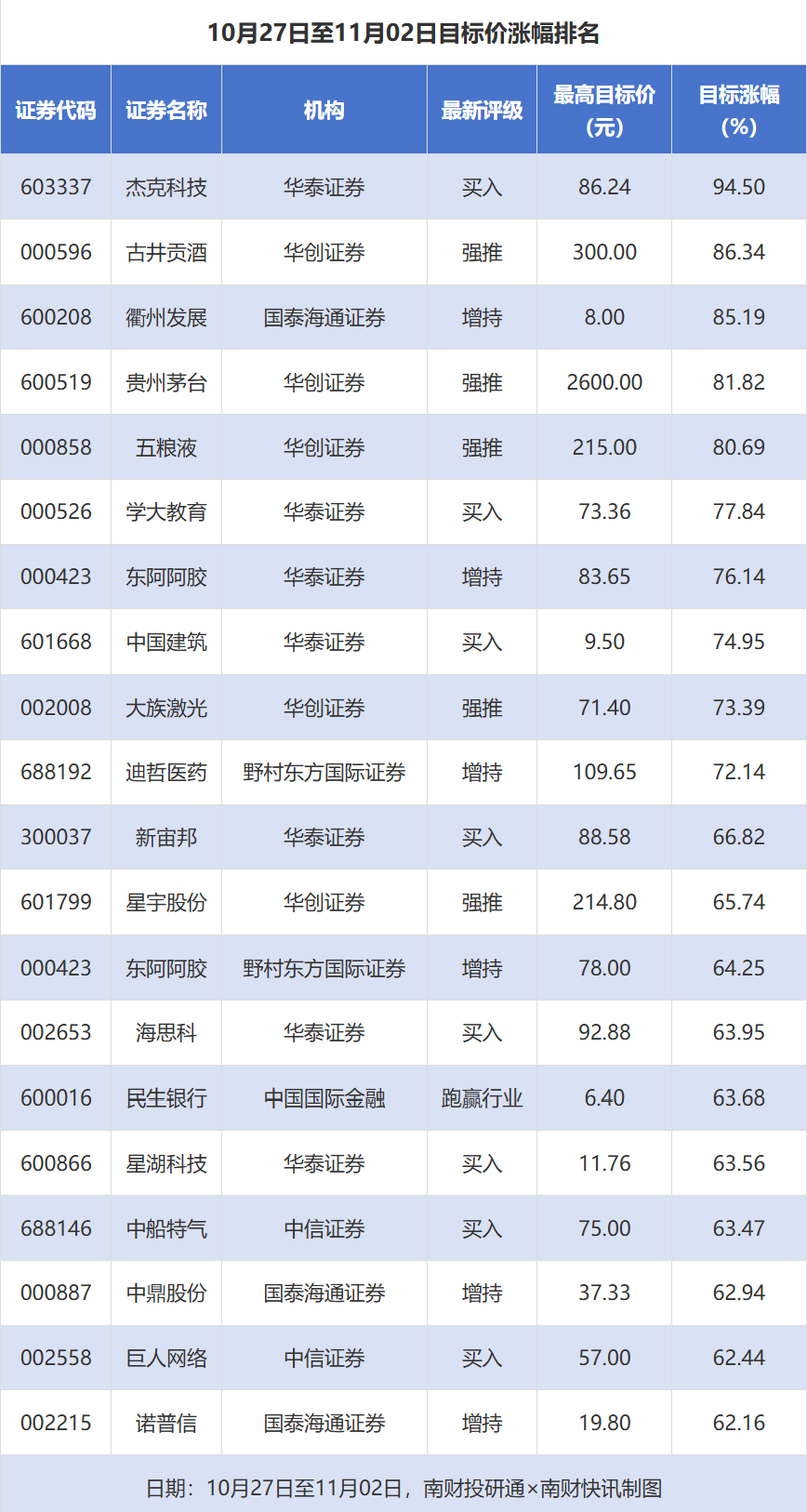 镇江24小时上门茶的数字24究竟寓意什么