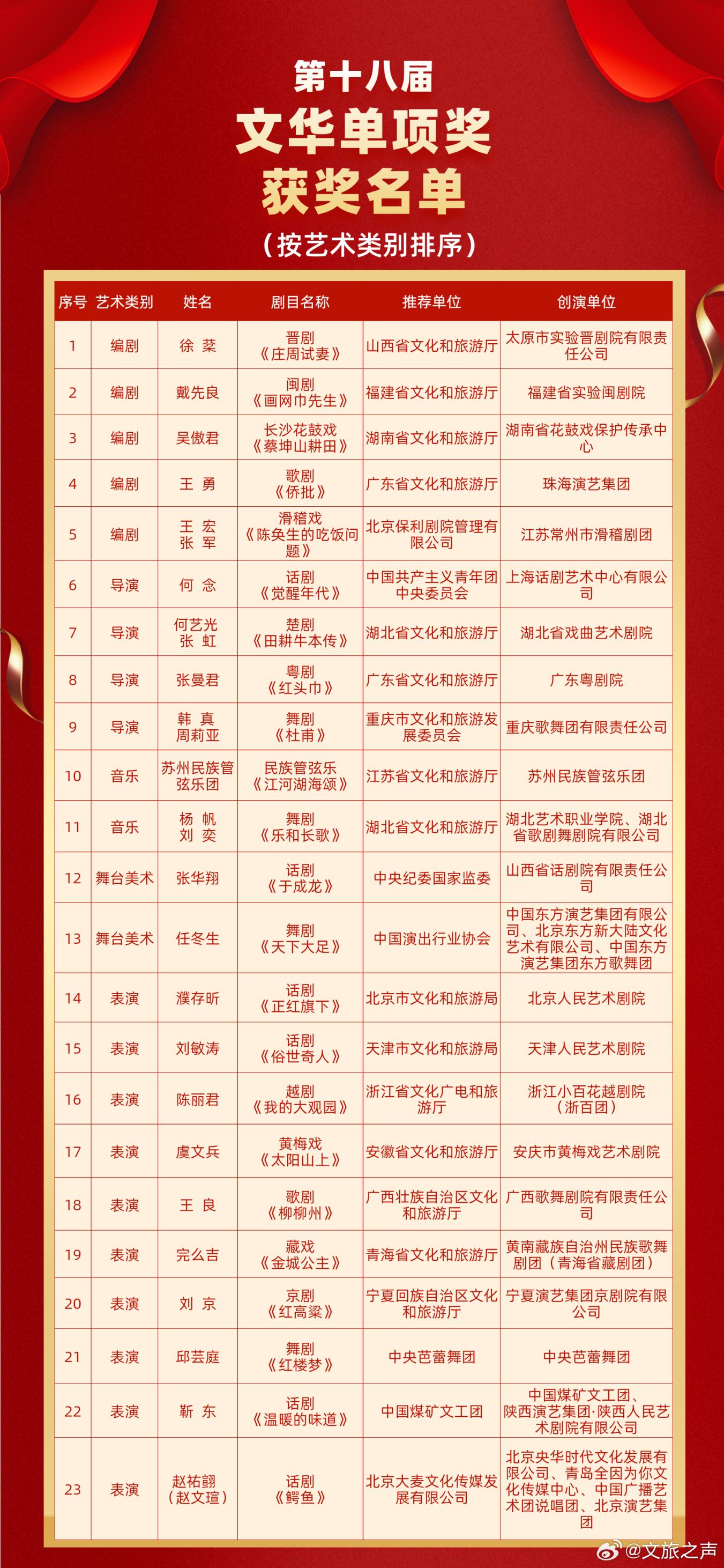 HTML中如何设置超链接 超链接如何跳转与自定义颜色