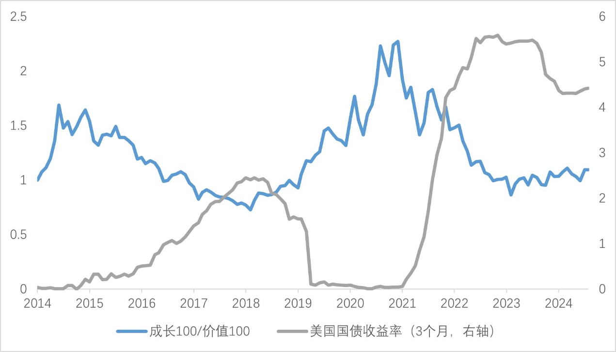 同城学生200一晚：当代年轻人低成本社交的另类表达
