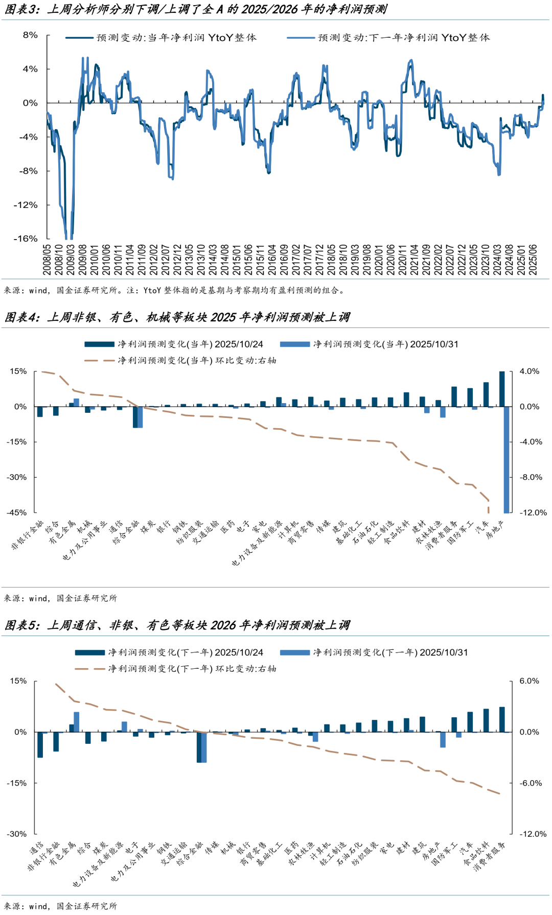如何在百米内找到优质约会对象?_3个高效匹配技巧省80%时间