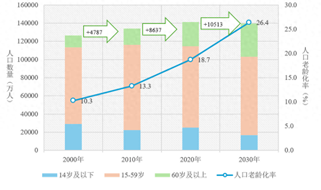 异地业务如何节省50%成本？全国900城空降电话帮你搞定获客难题
