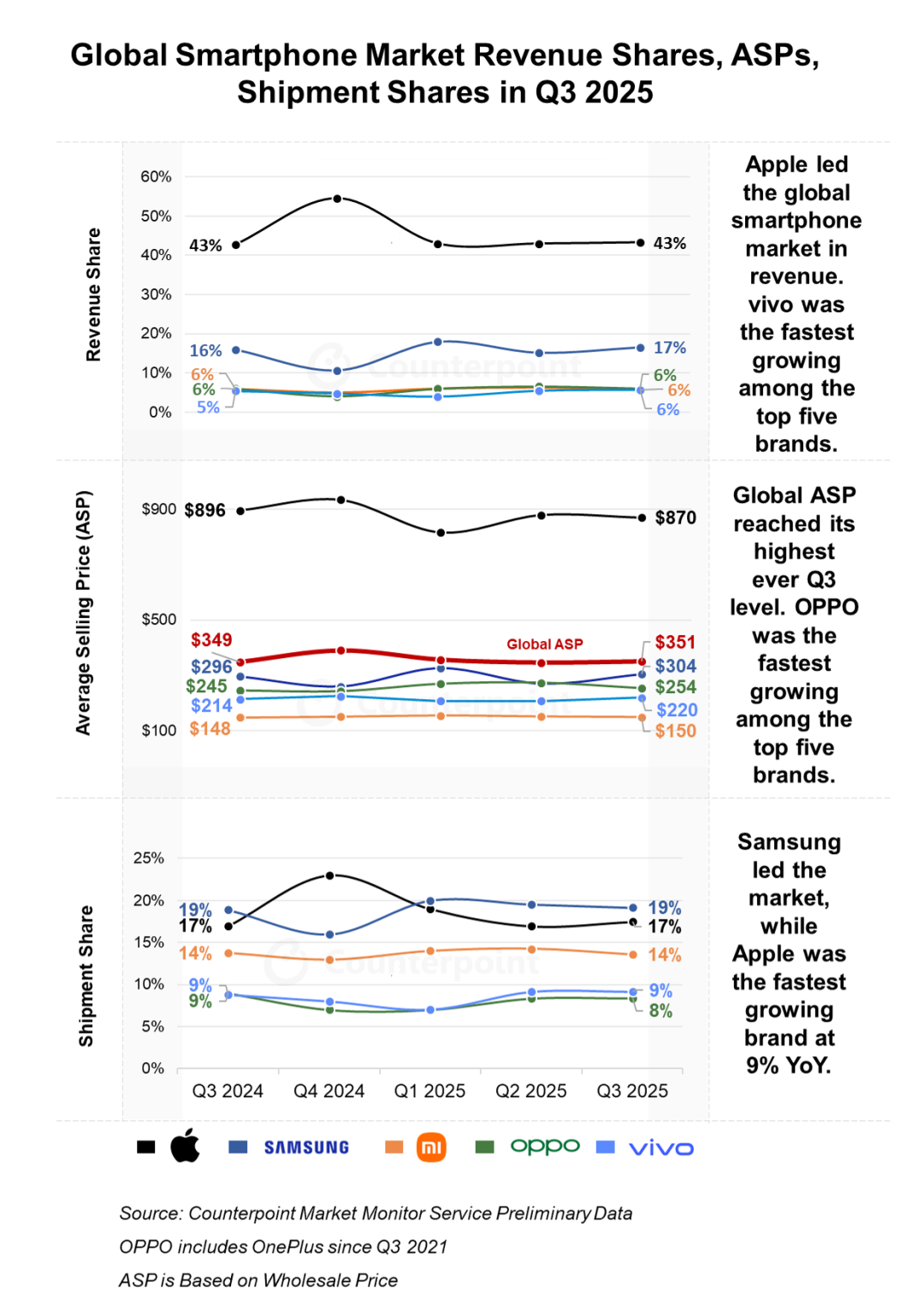 ASP数据库查询技巧 ASP数据库如何实现站内搜索