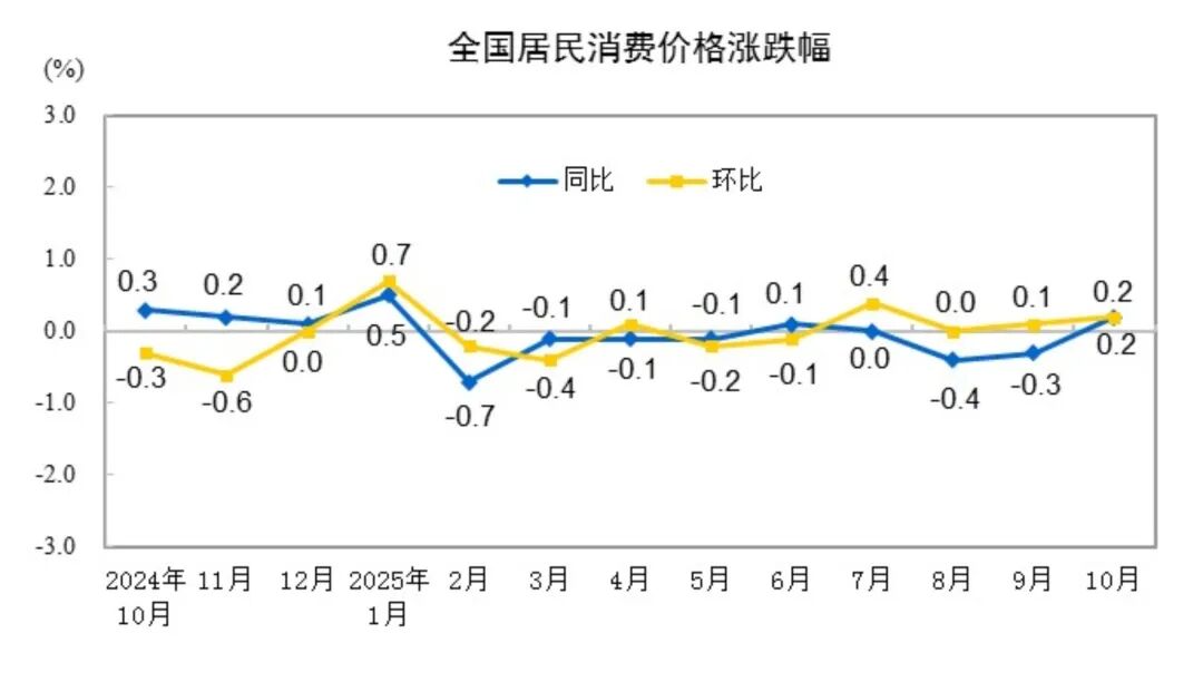 《苹果“去中国化”已成功！大陆零部件只占2%，外媒：失去价值了》？哗众取宠，跟风炒作而已