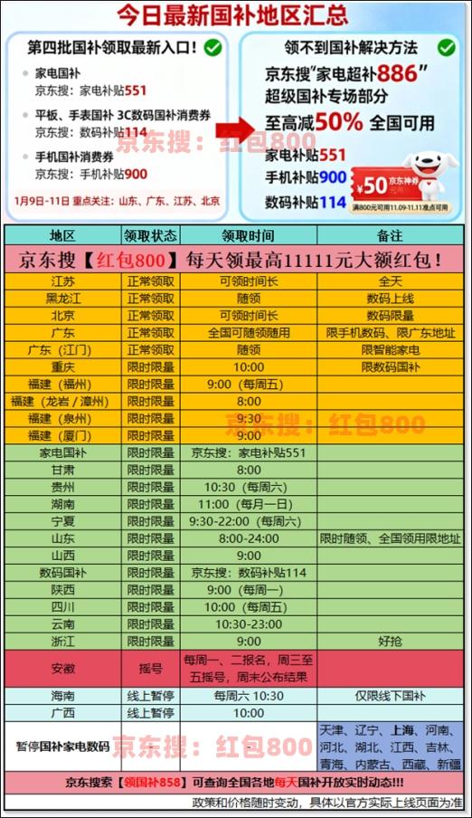 双十一iPhone17ProMax价格冰点_京东双十一红包领取入口_苹果17