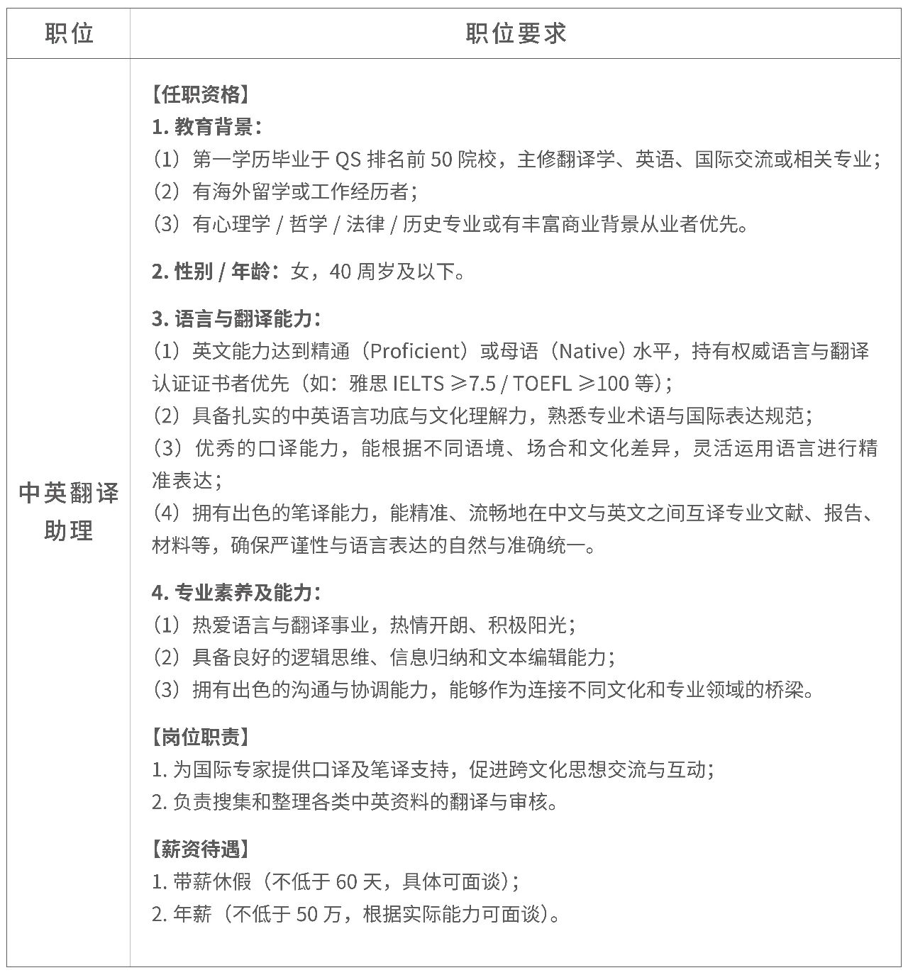 胖东来年薪超50万招聘2名中英翻译助理，咨询电话被打到占线