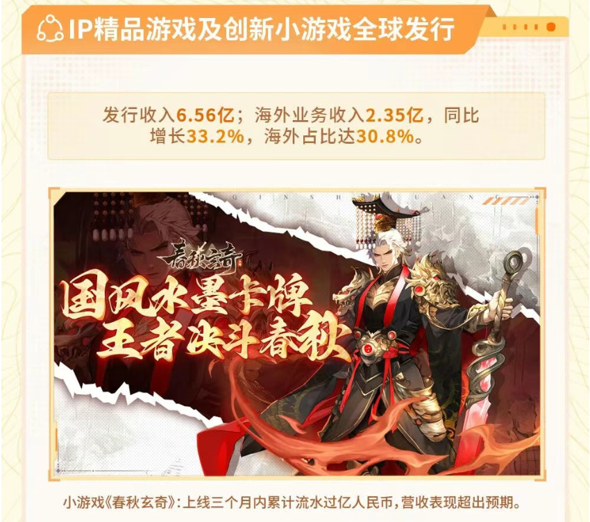 截图来源于中手游2025年中报