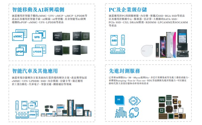 筑牢具97国际游戏app-身智能产业发展的安全根基