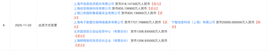 截图来源于天眼查