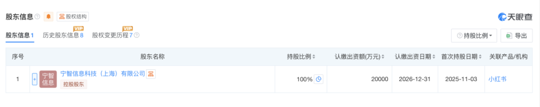 截图来源于天眼查