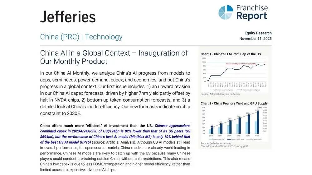  来源：Jefferies Franchise Report