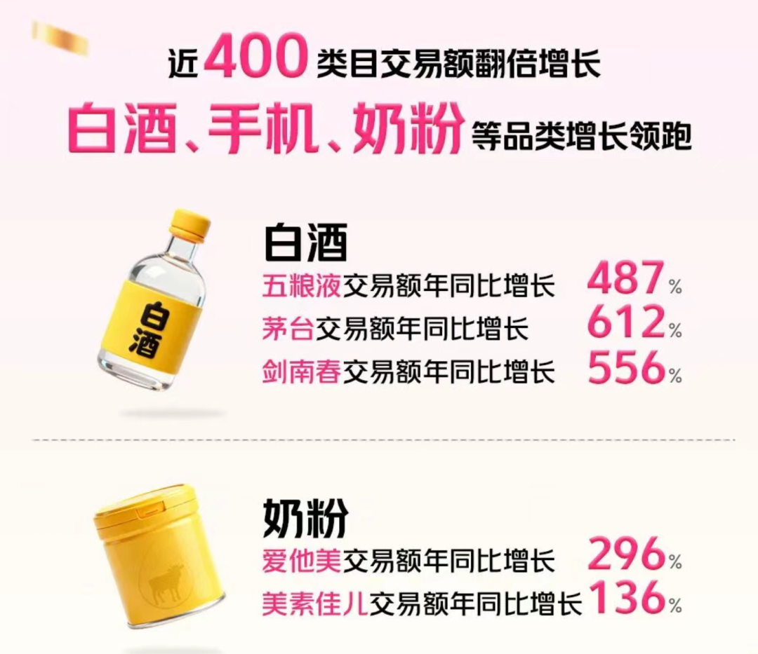 圖片來源：美團閃購中心公眾號截圖