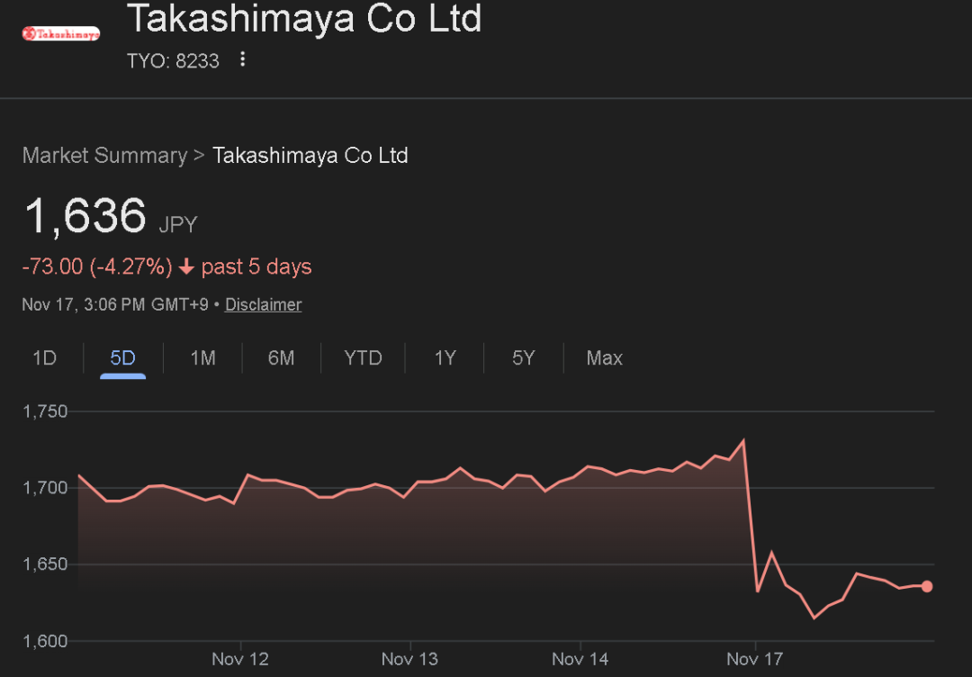日本突发！集体大跌