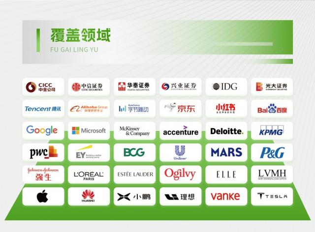 途鸽求职覆盖领域