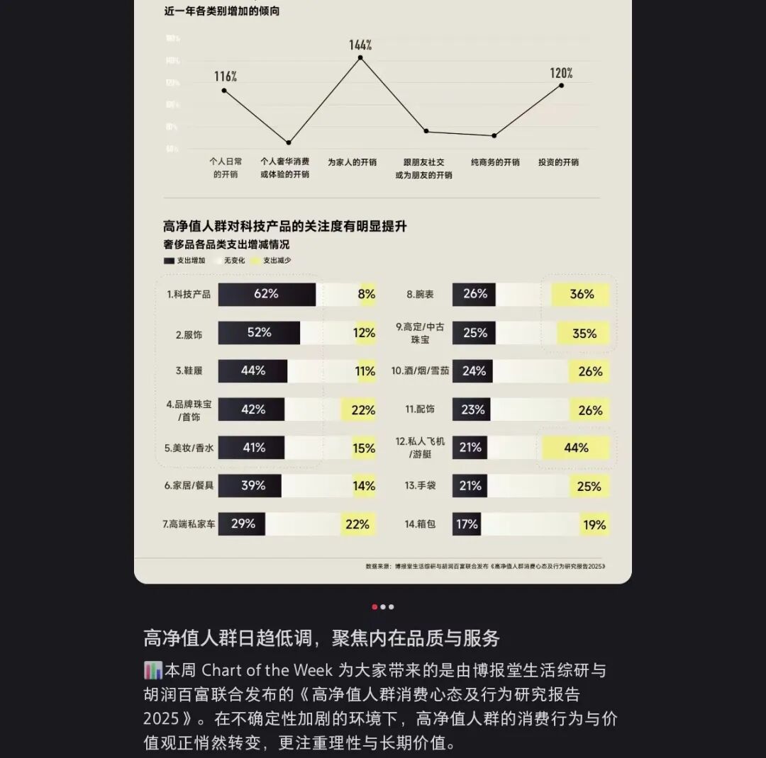 圖源：小紅書(shū)