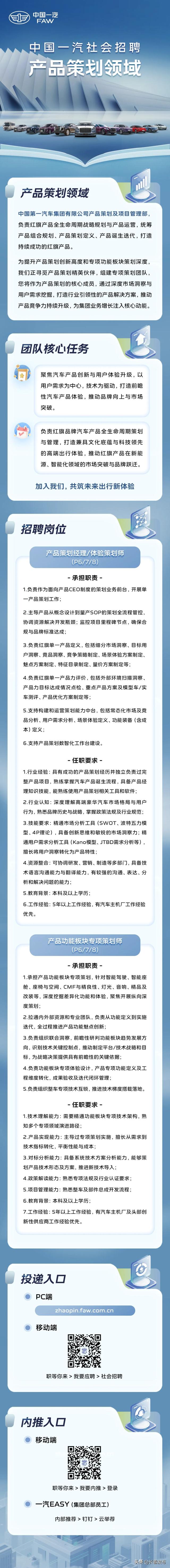 来 源：中国一汽招聘