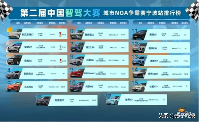 （图源：第一电动汽车网）