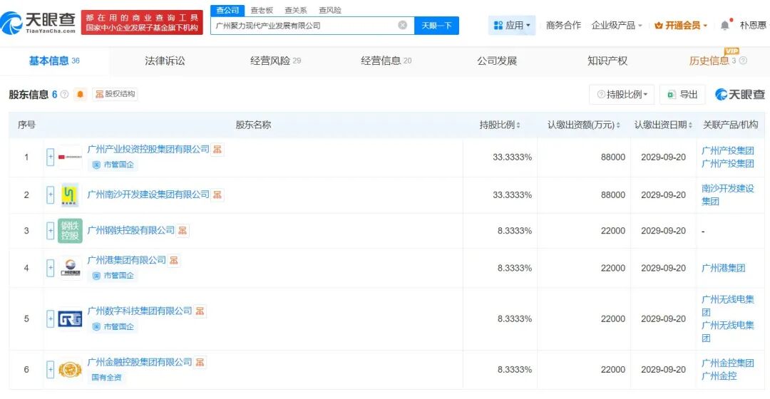 图片来源:天眼查