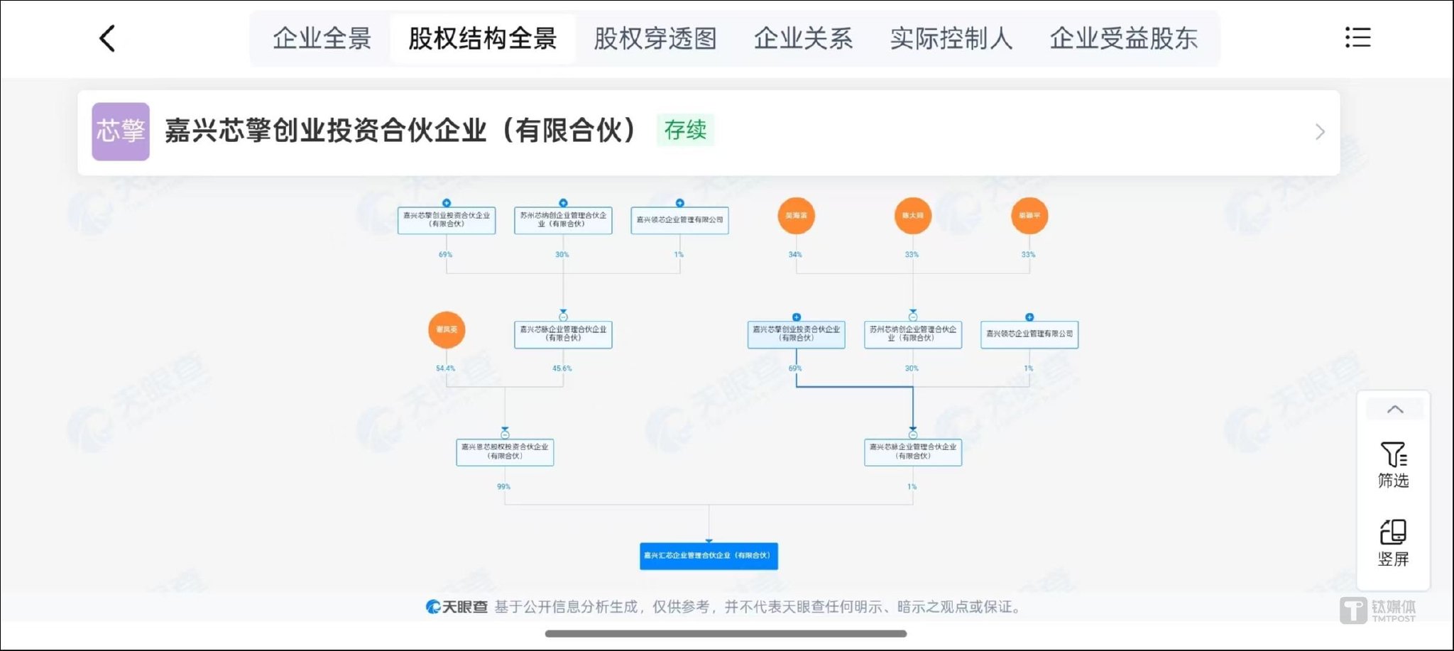 图源：天眼查APP