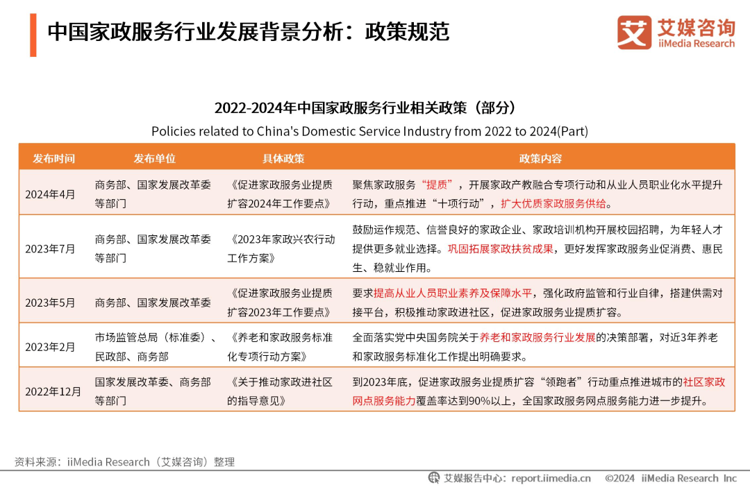 圖源：艾媒咨詢(xún)