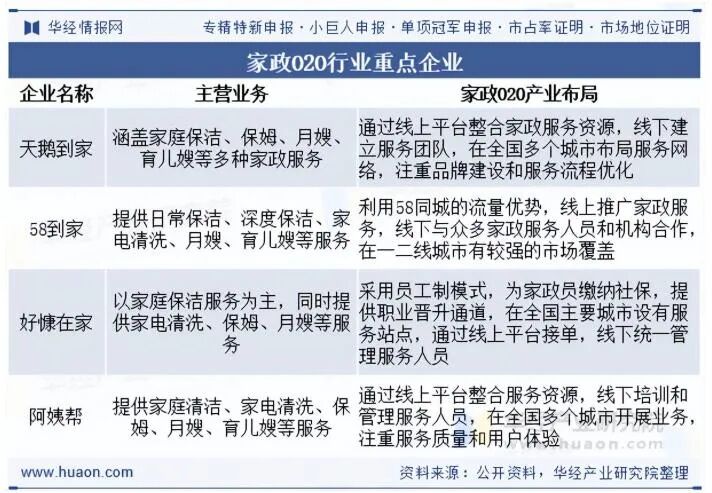 圖源：華經(jīng)產(chǎn)業(yè)研究院