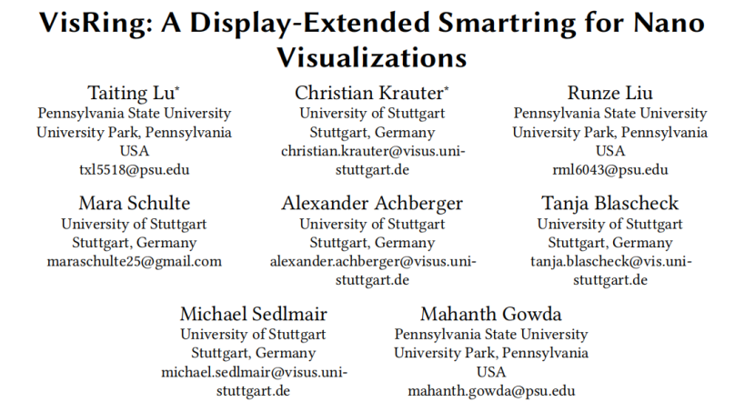图丨相关论文（来源：UIST）