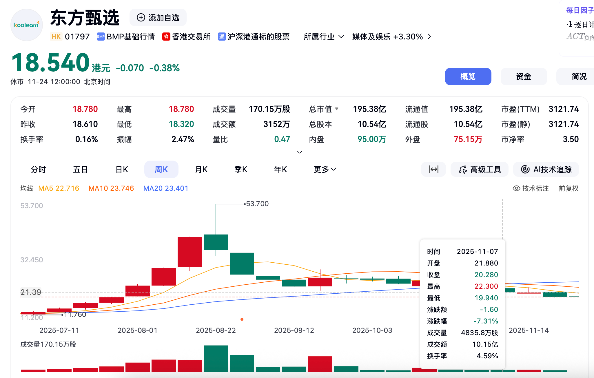 內(nèi)部信風(fēng)波后俞敏洪再致歉，為何員工不能共情？