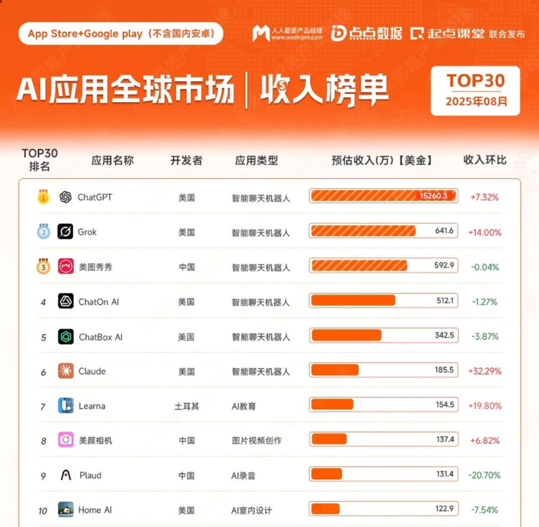 PC工作站定位 阿里巴巴PC定位推广是什么意思