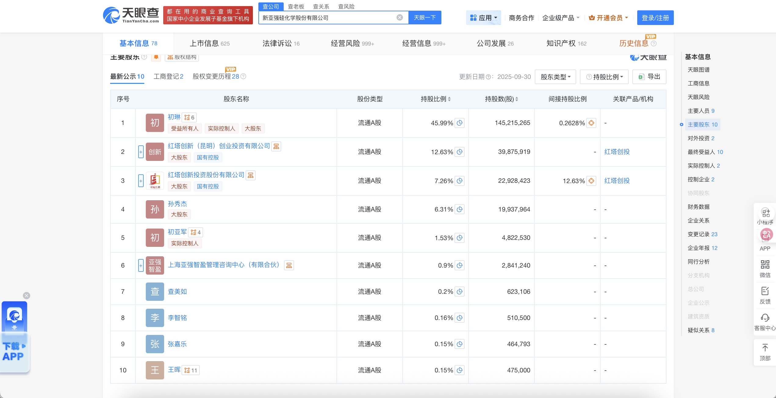 有機(jī)硅細(xì)分龍頭新亞強(qiáng)易主，業(yè)績承壓與交班困局浮現(xiàn)