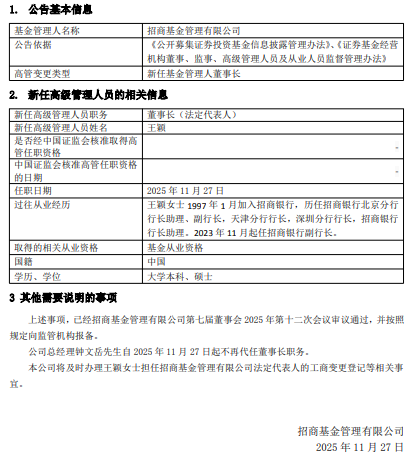 来源：招商基金公告