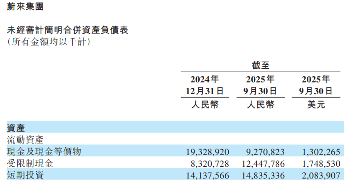 图源：公司公告