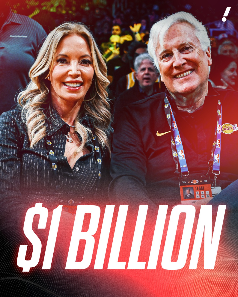 纳斯达克铜指数