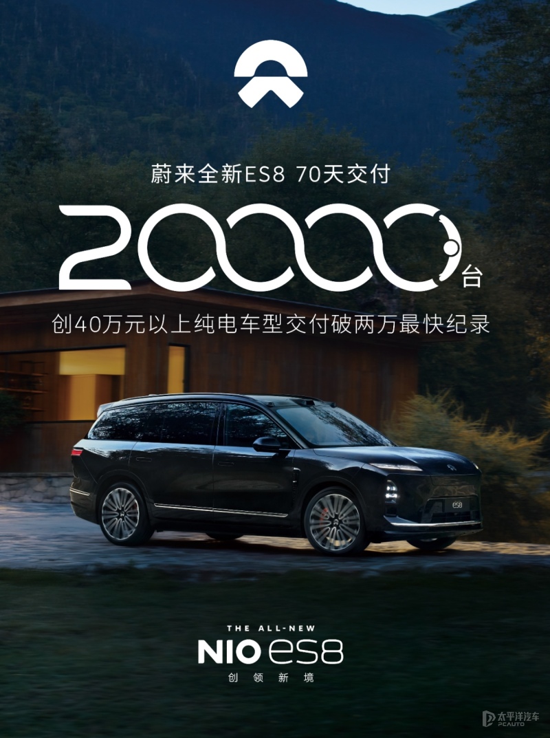爆了爆了！全新蔚来ES8上市70天，交付竟突破20000台