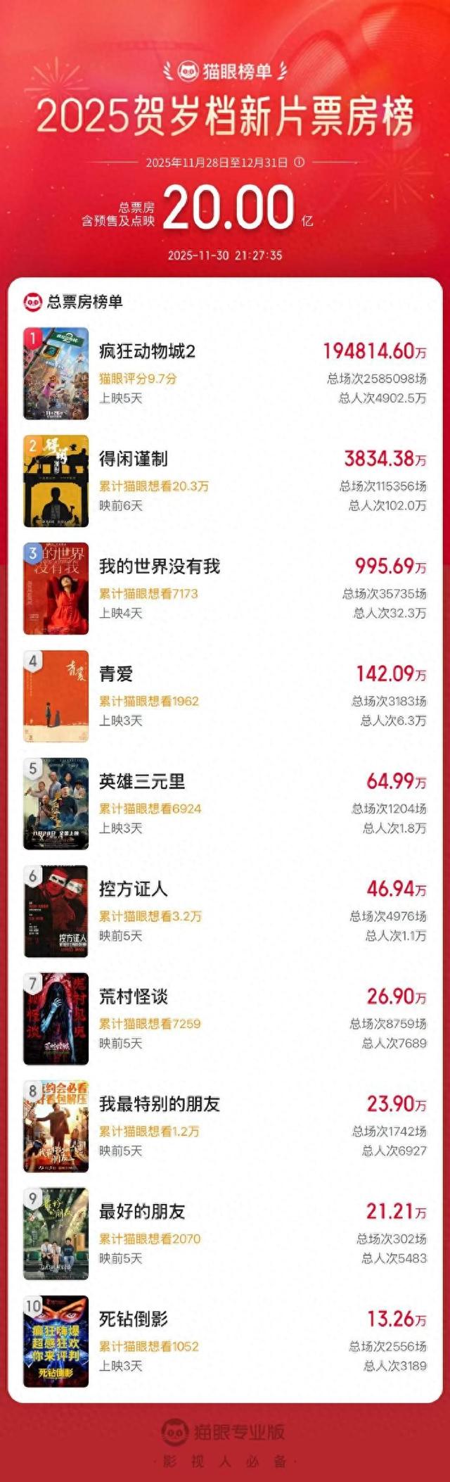 济南2025补贴政策具体有哪些 济南落户和补贴政策详细解读