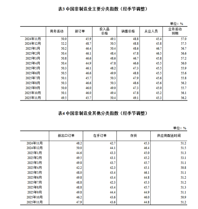 皇后成长计划1.9下载