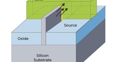 心智观察所：等死与找死？FD-SOI何以成为中国半导体的一条活路