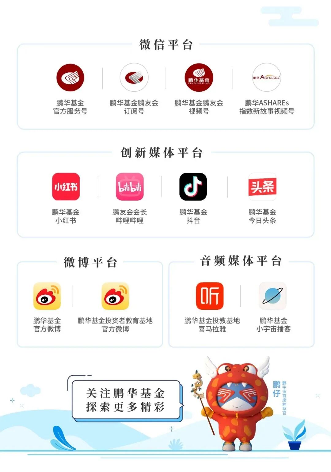 dnf游戏币怎么卖