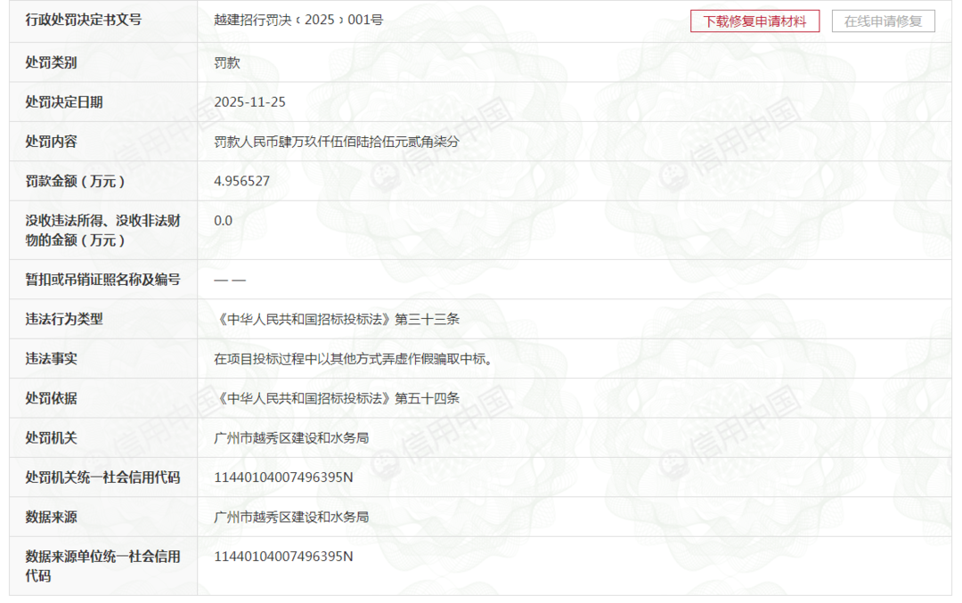 多次提供虚假材料骗取中标,广东恒辉建设集团股份有限公司被罚|广东省|信用