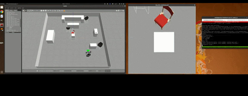 （来源：https://sites.google.com/view/llm-grop）