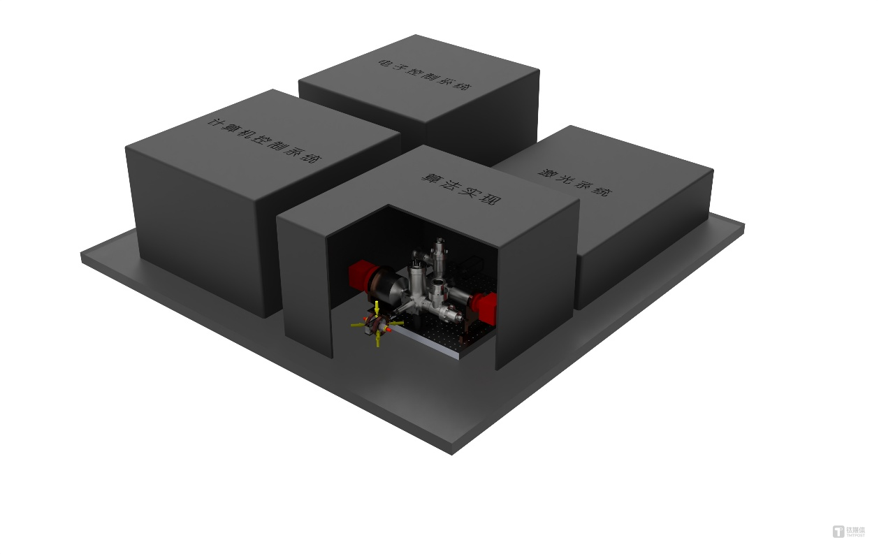 不筹量子完成数千万元天使轮融资，中科创星领投 | 融资速递