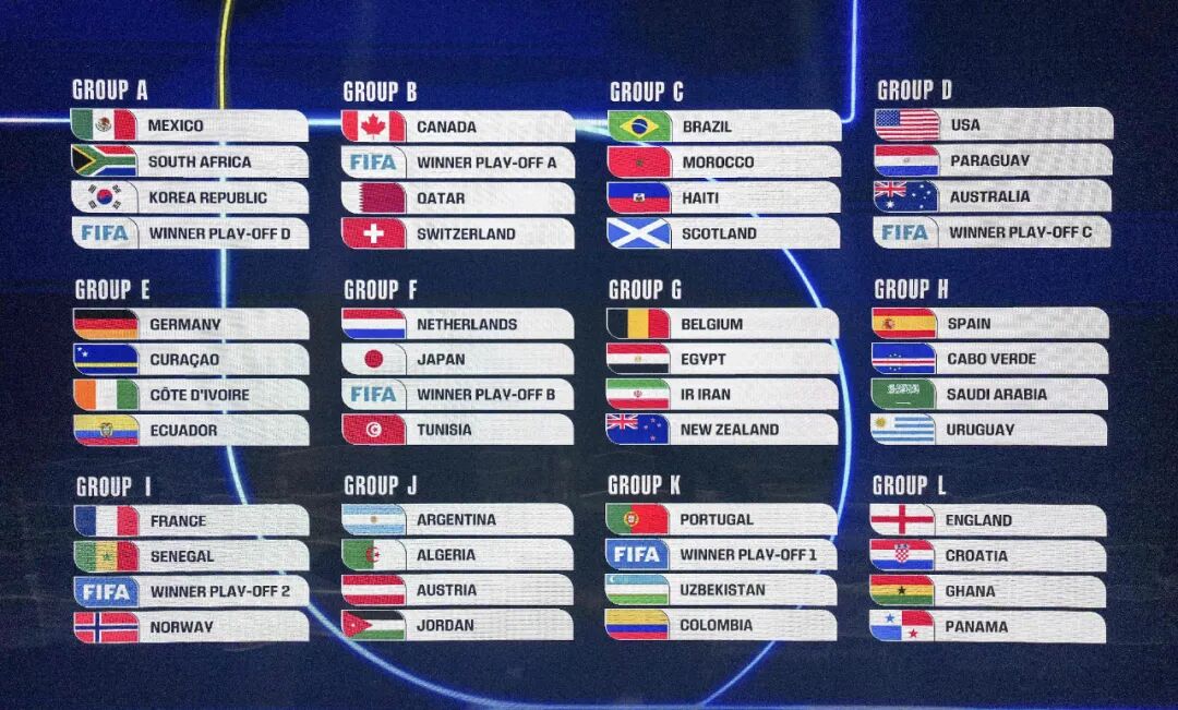 世界杯预 选赛附加 赛抽签结相关图片3