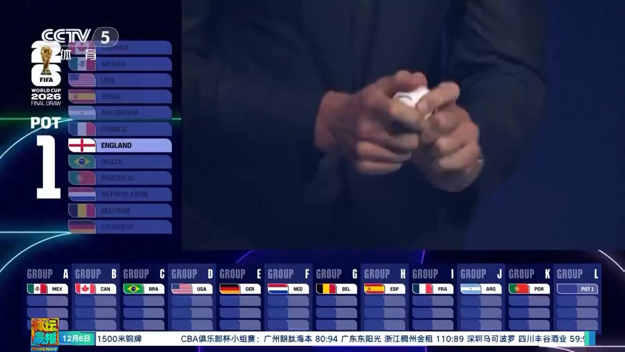 当地时间12月5日,2026年美加墨世界杯决赛阶段抽签结果出炉|世界杯_新浪新闻