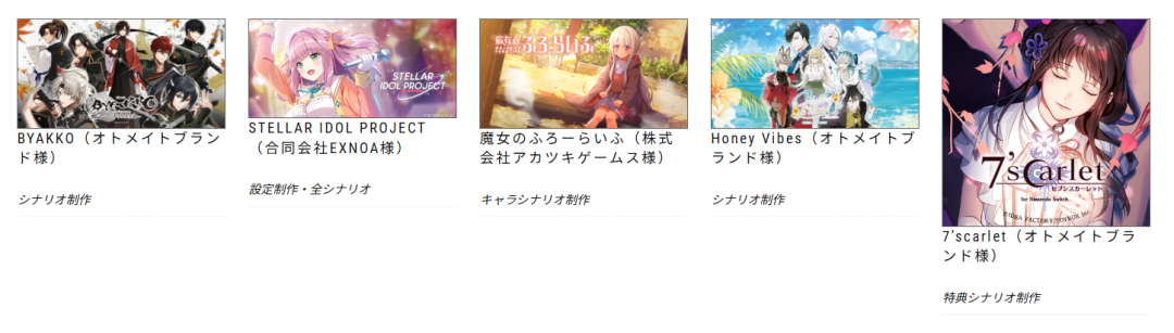 Re,AER此前参与的部分项目