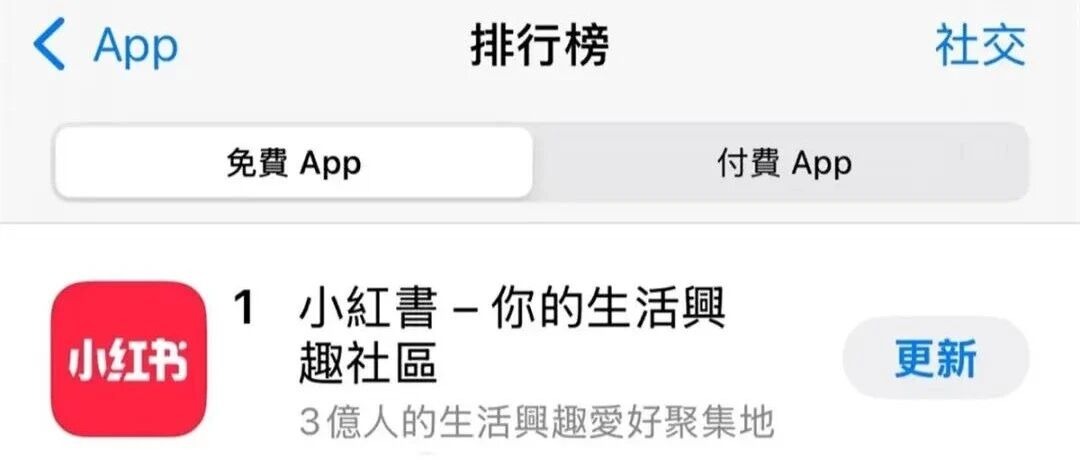 小红书跃升台湾应用商店下载量第一