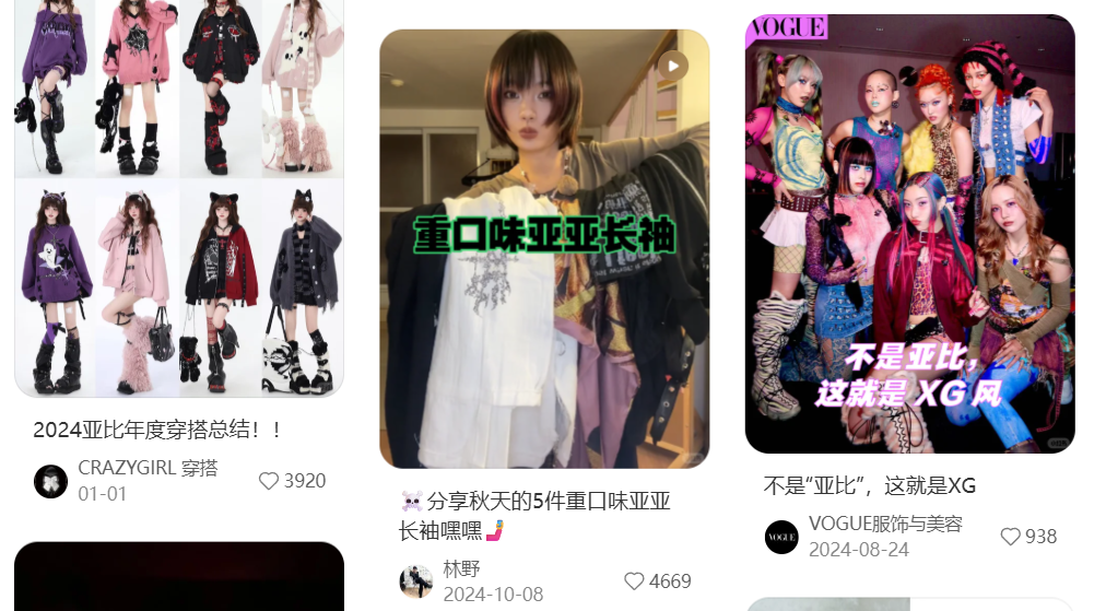 亚比的大致风格