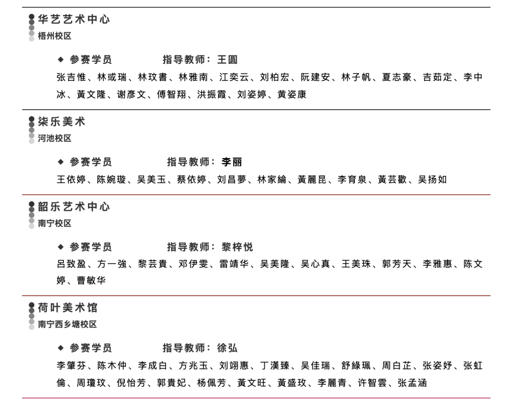 广西一公司举办书画大赛，“张吉惟”等人也曾现身参赛名单中