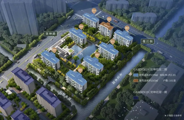 贤坤花园二期鸟瞰示意图，仅供参考