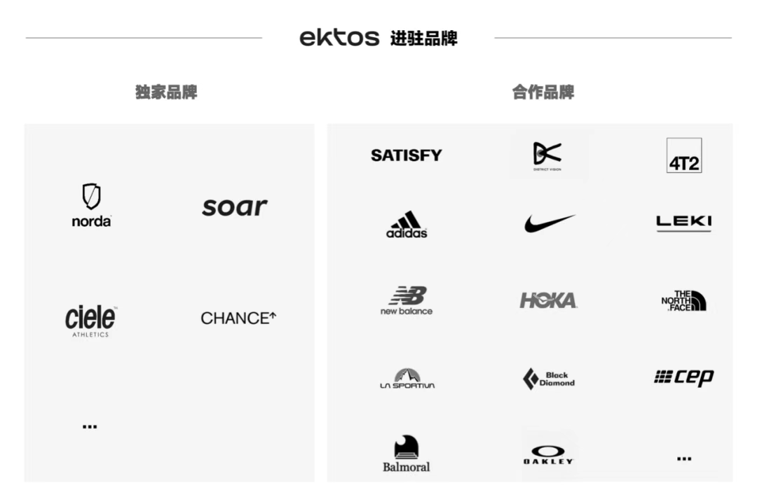 （图源消费钛度）