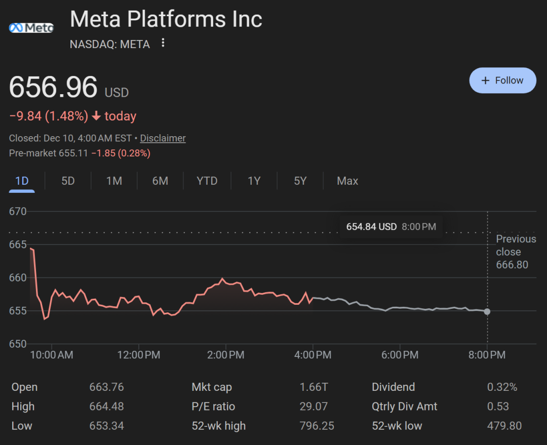 SpaceX计划明年上市，1.5万亿美元估值将创造史上最大IPO！