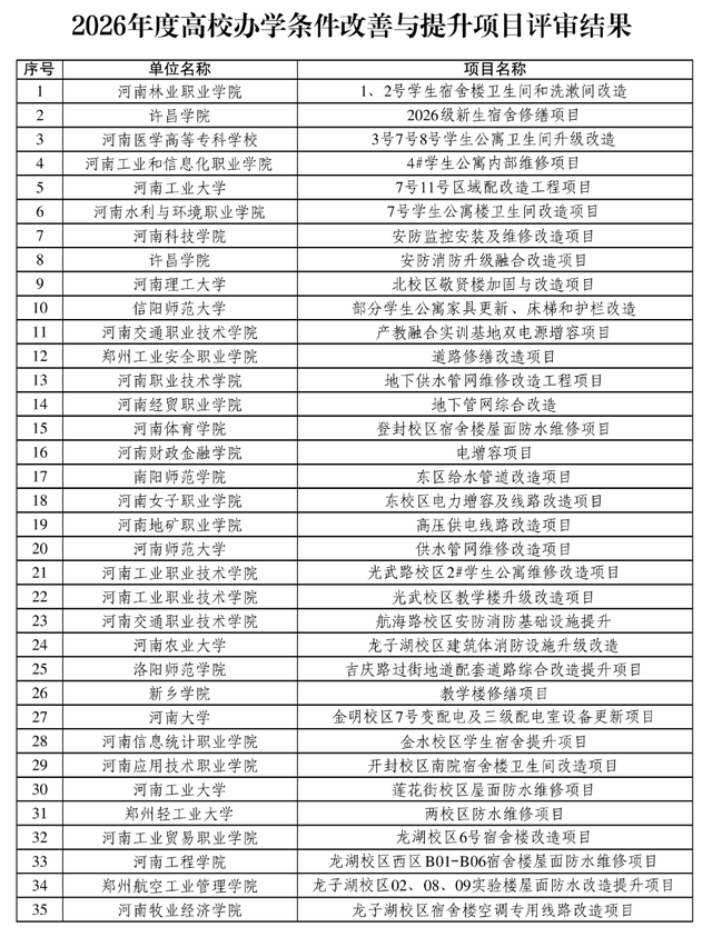 新能源汽车报价10万以下