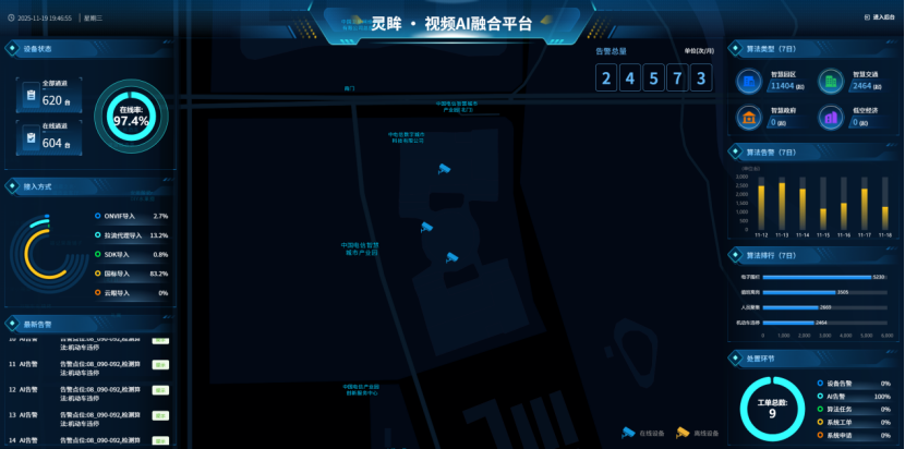 图为“灵眸・视频 AI 融合平台”展示画面